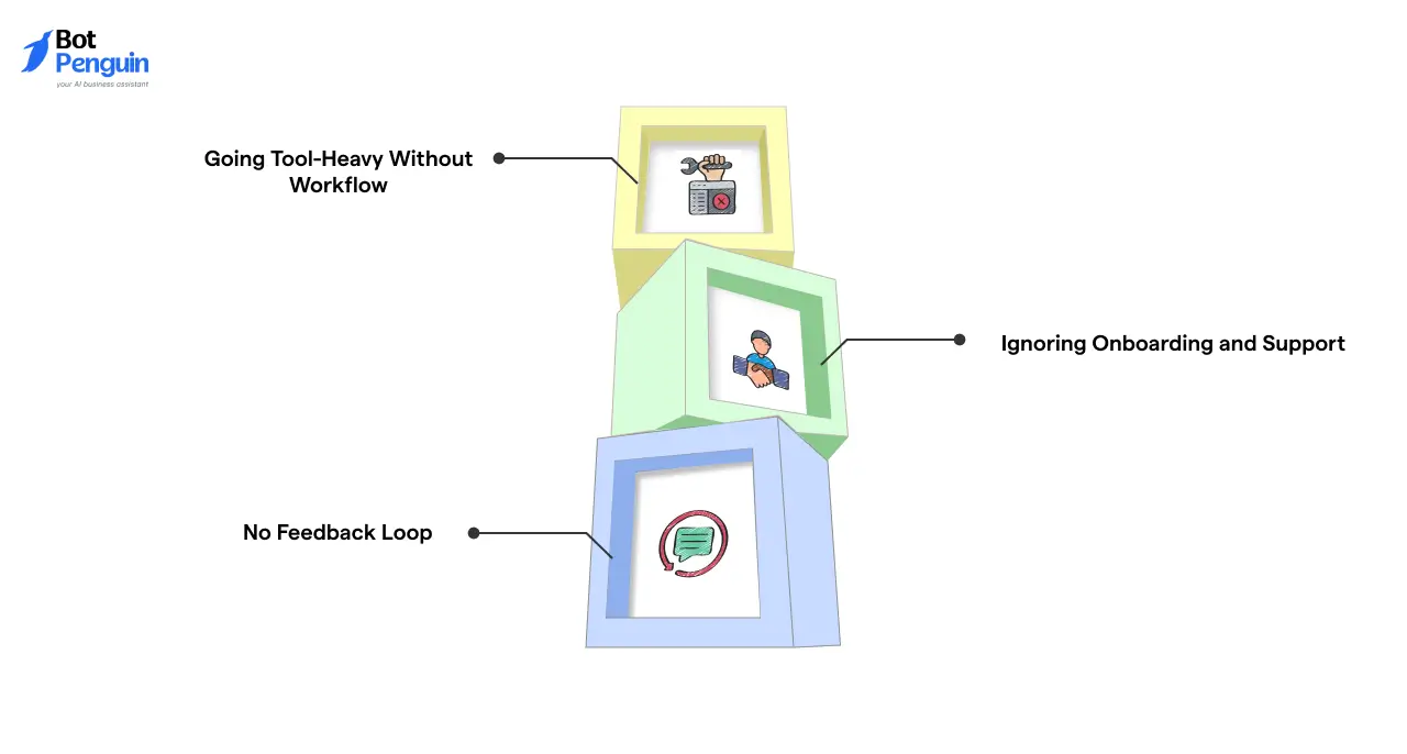 Mistakes to Avoid When Launching With No Code SaaS Tools